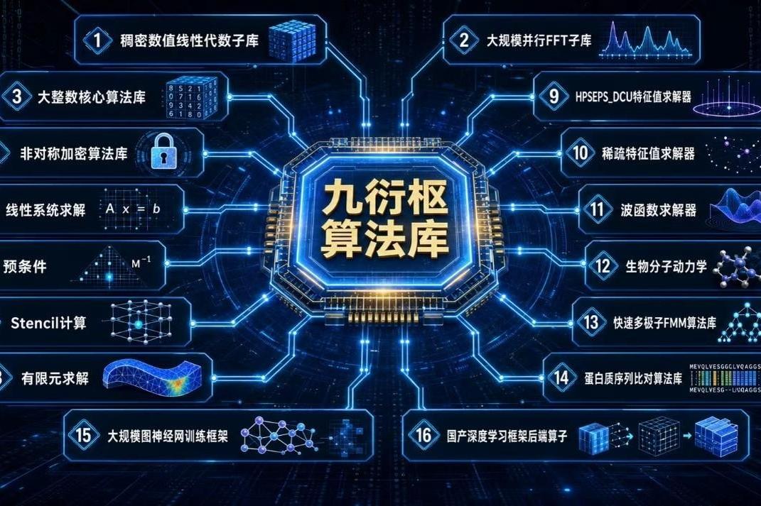 湖南省人民政府参事李大剑接受纪律审查和监察调查