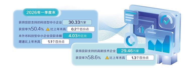总女友颜值